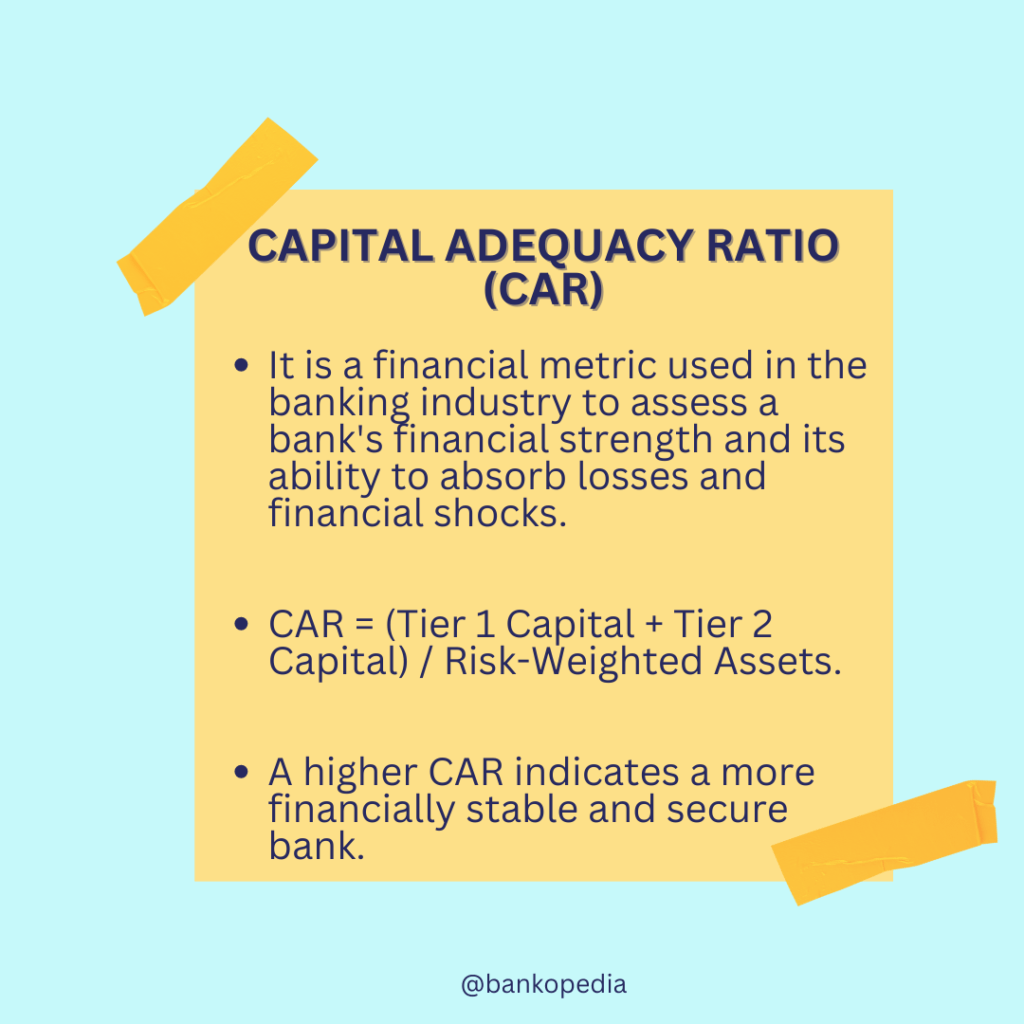 Capital Adequacy Ratio