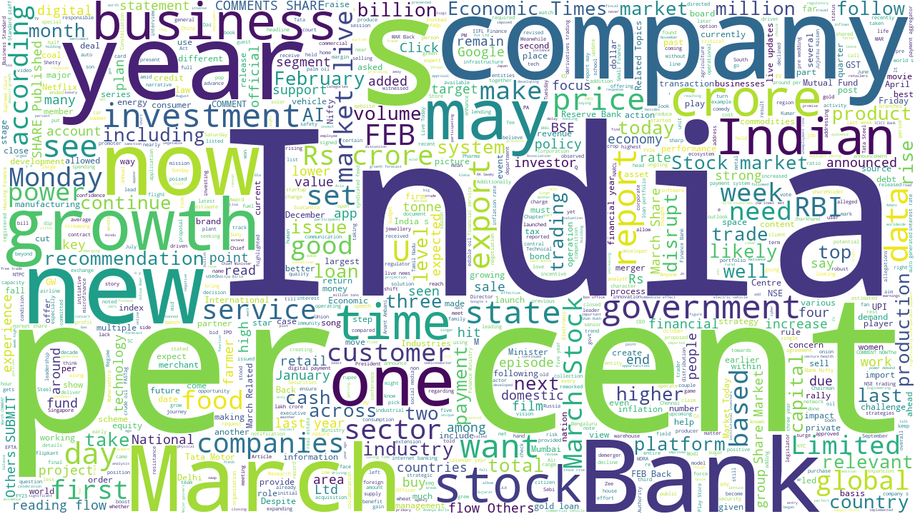 Daily Banking Digest