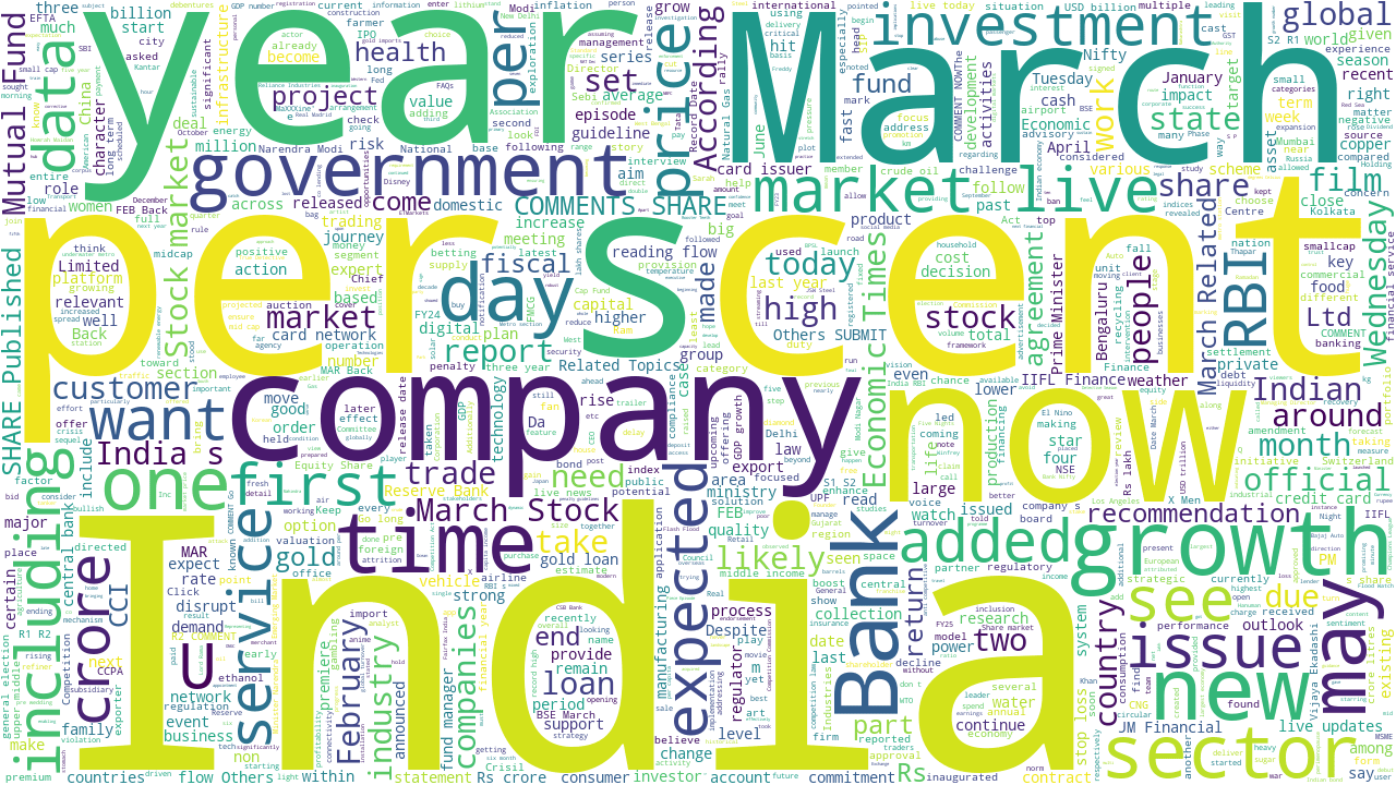 Daily Banking Digest